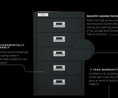 The Ultimate Organization Solution: OHX 5 Multi Drawer Cabinet with Sliding Rails.